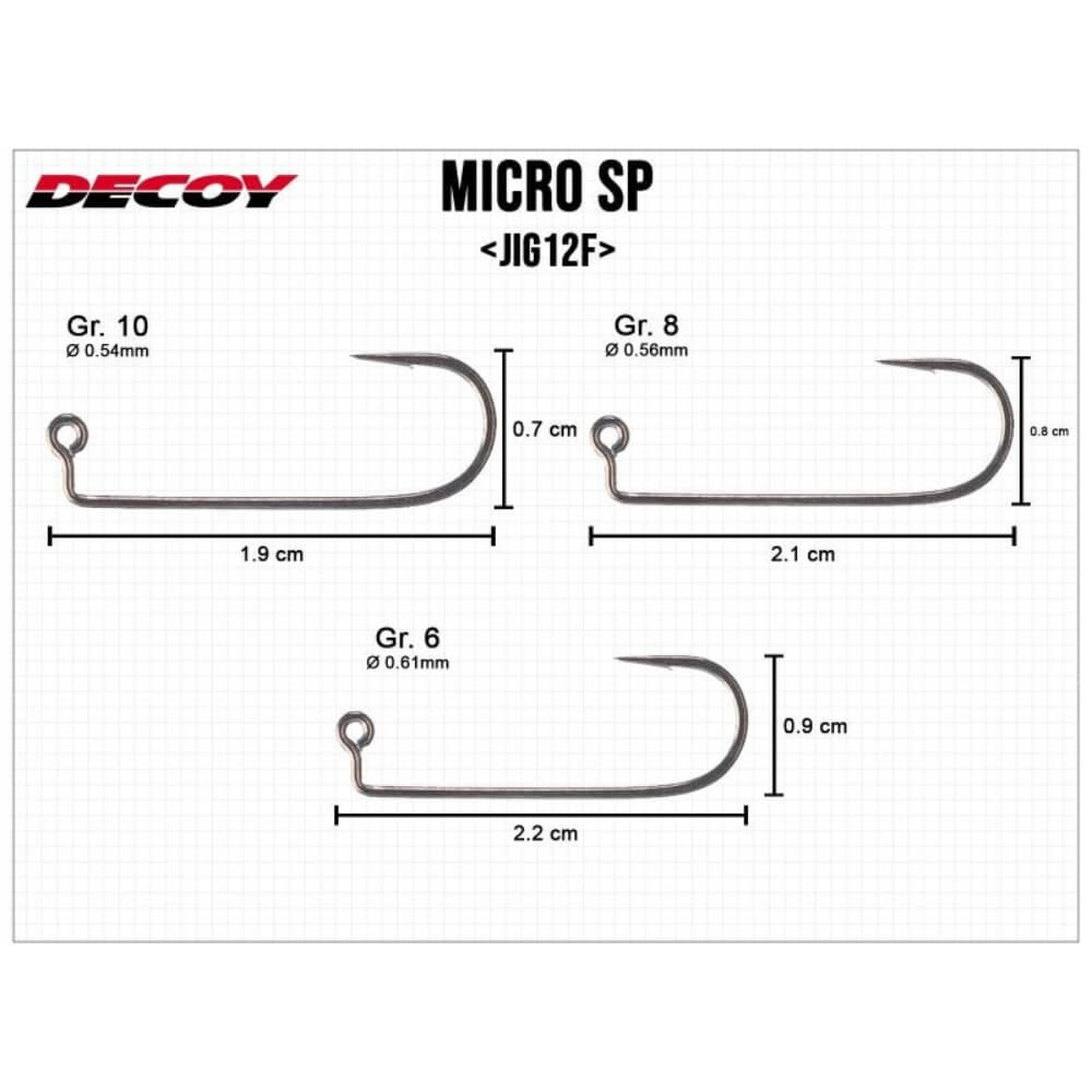Decoy JIG12F Micro SP bij snoekenbaars.nl
