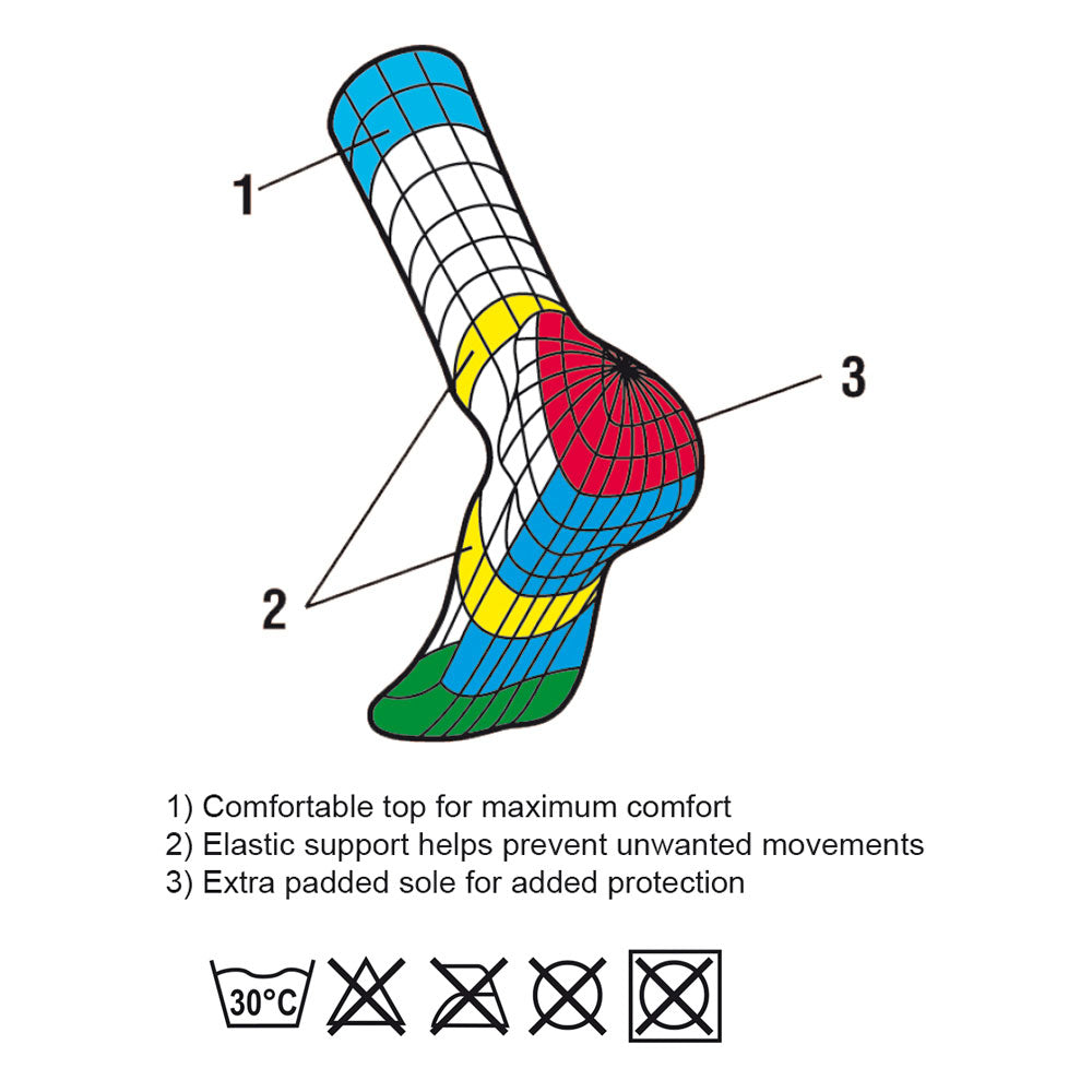 Vision Zero Technical Sock / sokken bij snoekenbaars.nl