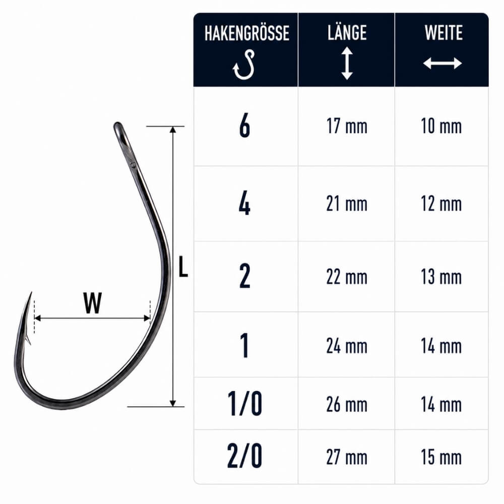 BKK Spoon-22 SS Hook bij snoekenbaars.nl