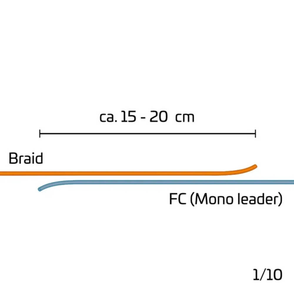 Zeck Braid Leader Tool bij snoekenbaars.nl