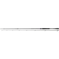 Beoordeling van Karol voor het product Prorex AGS (Spinning) 2.40 m / 7-32 g