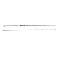 Beoordeling van Dennis voor het product SZ The FORCE (Casting) Comfort / 8'6" (262 cm) / 30-140 g