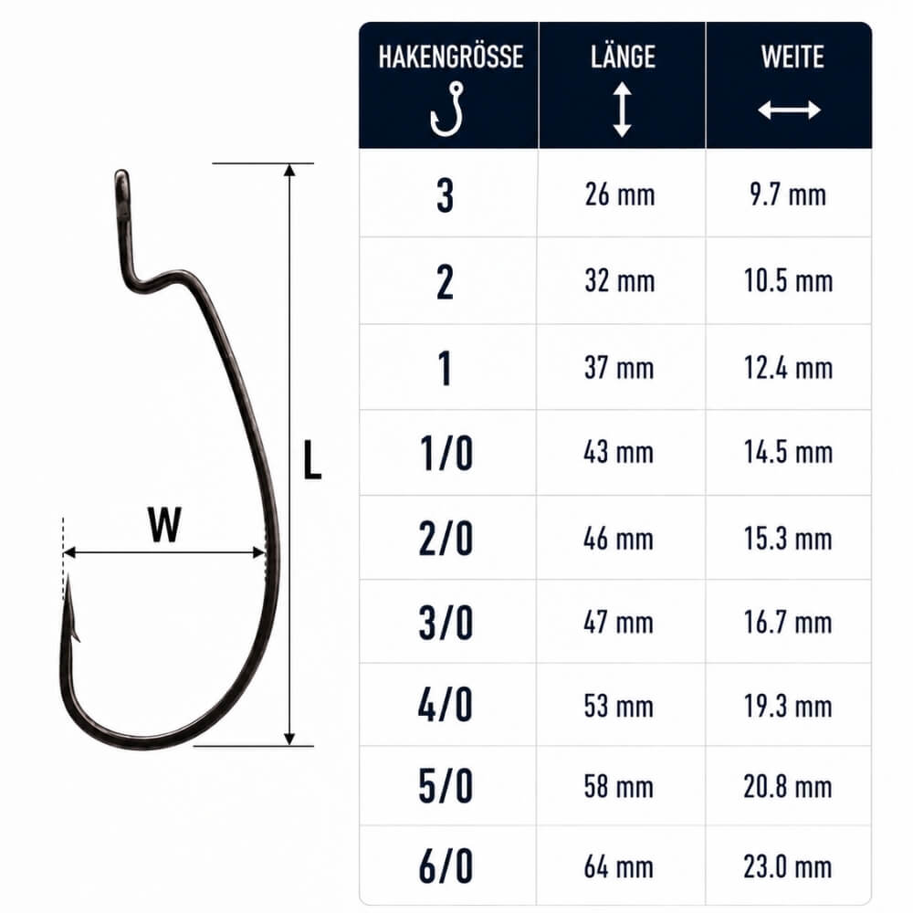 BKK Chimera Worm Hook bij snoekenbaars.nl