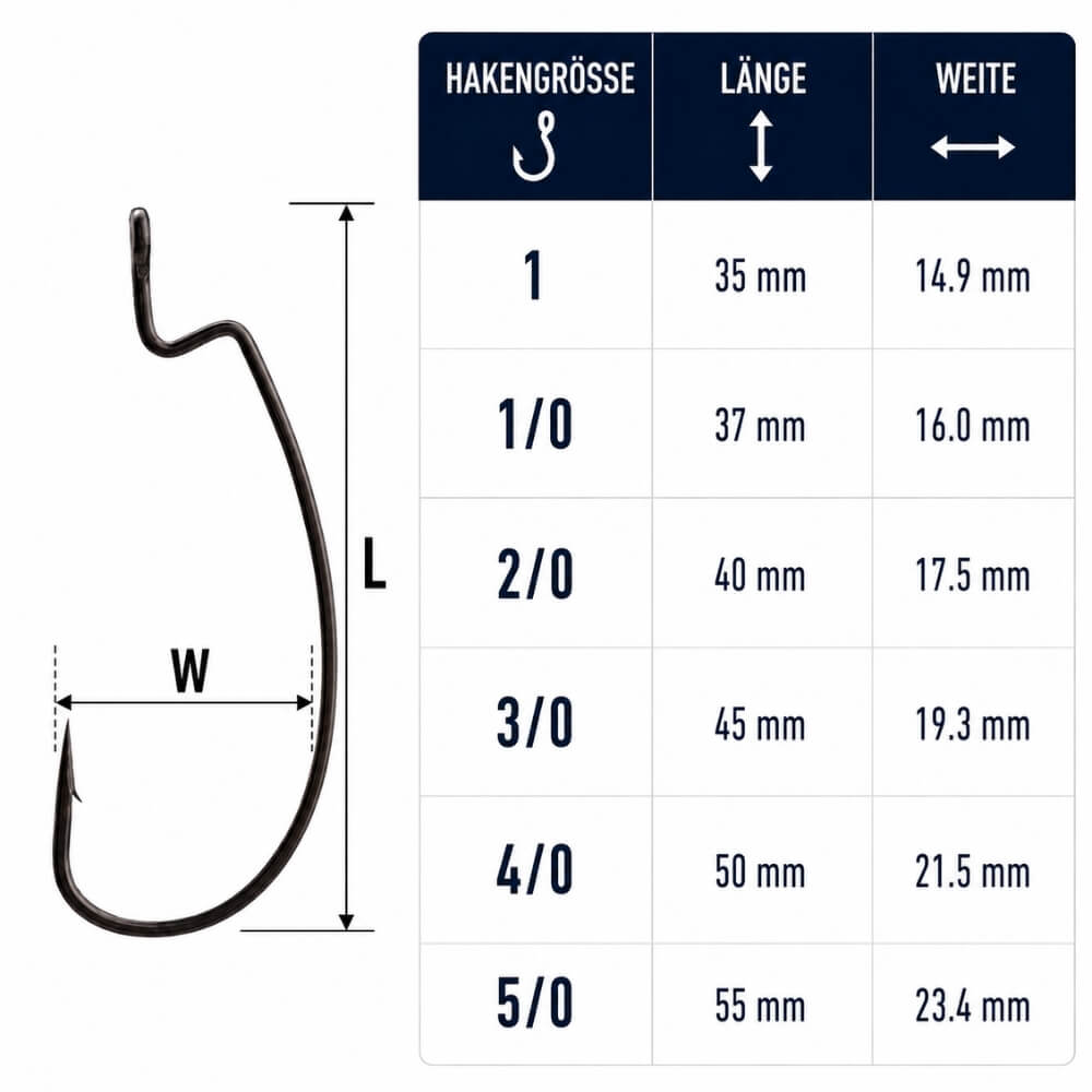 BKK Nemesis Worm Hook bij snoekenbaars.nl